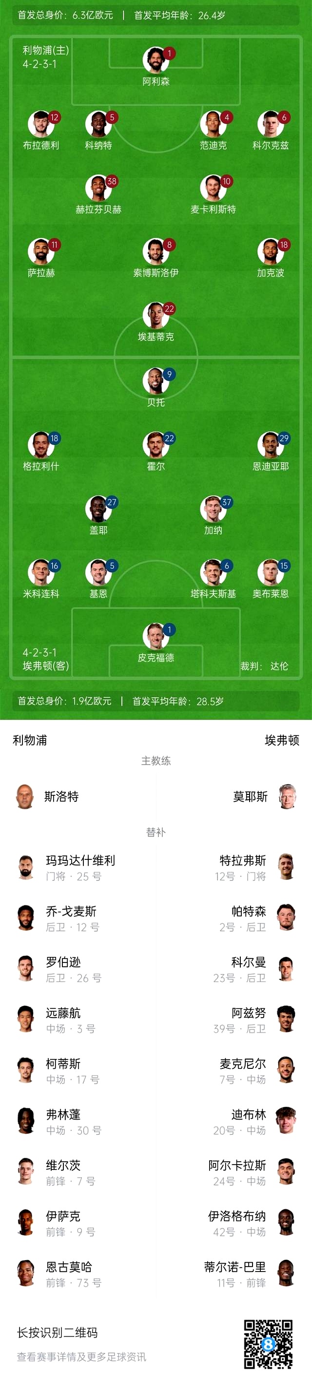 开云体育网址-埃弗顿希望在客场对阵利物浦取得好结果