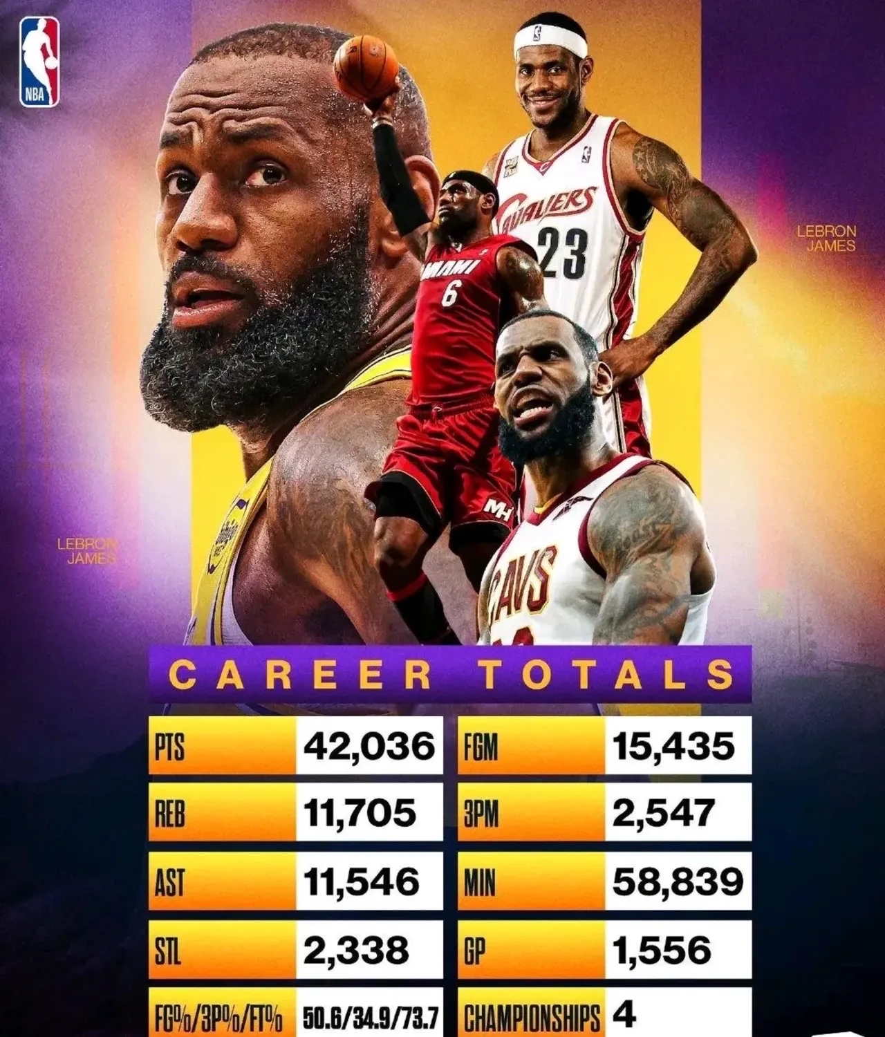 开云体育亚洲官网-湖人力克奇才，詹姆斯再次领军成功