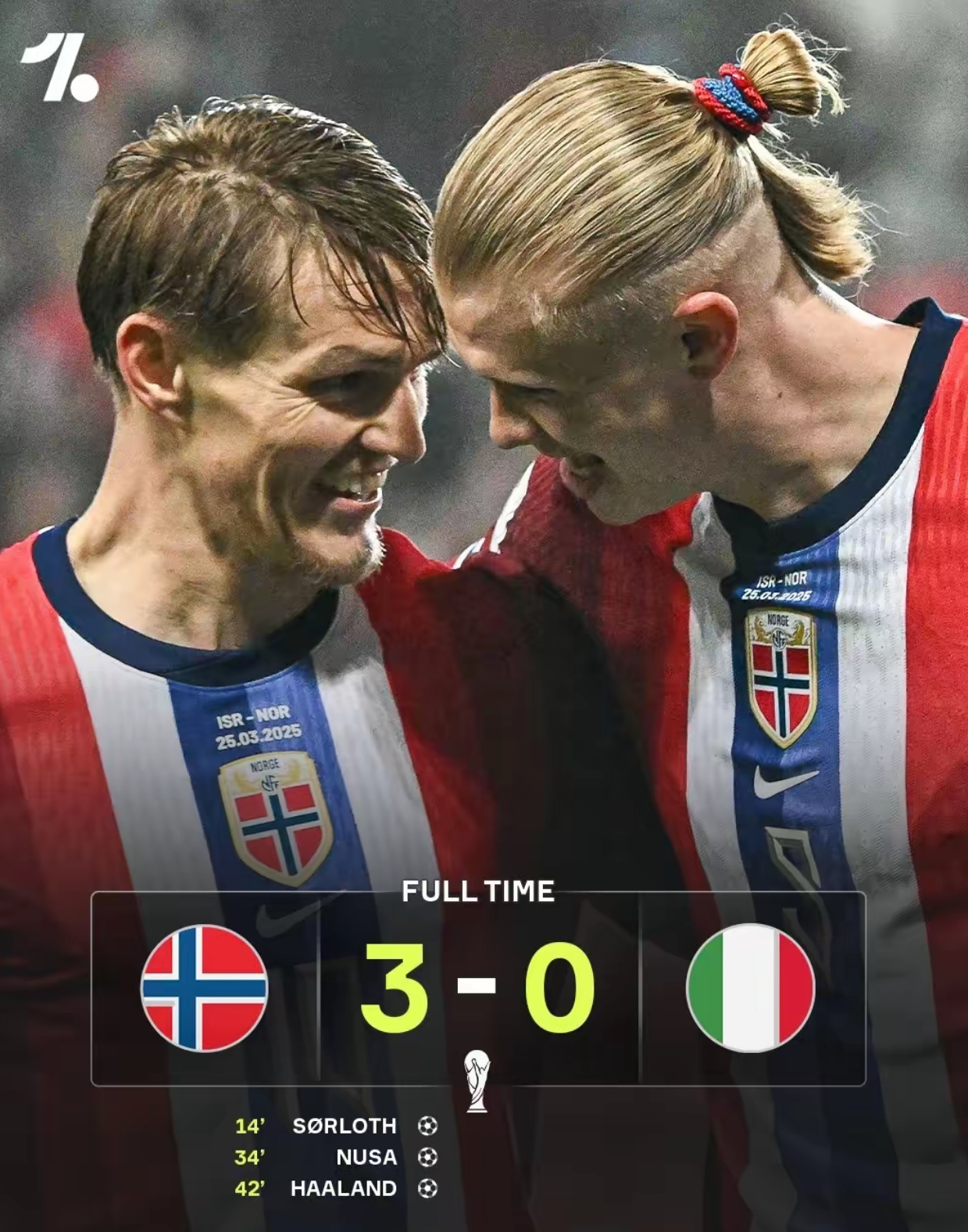 挪威国家队在欧洲足球赛场上取得令人瞩目的成绩的简单介绍